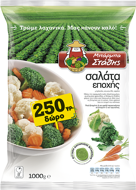Σαλάτα Εποχής